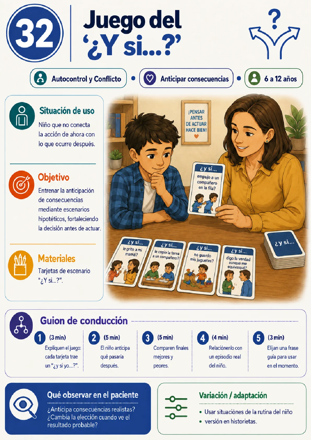 Ejemplo de ficha práctica para la atención de TOD
