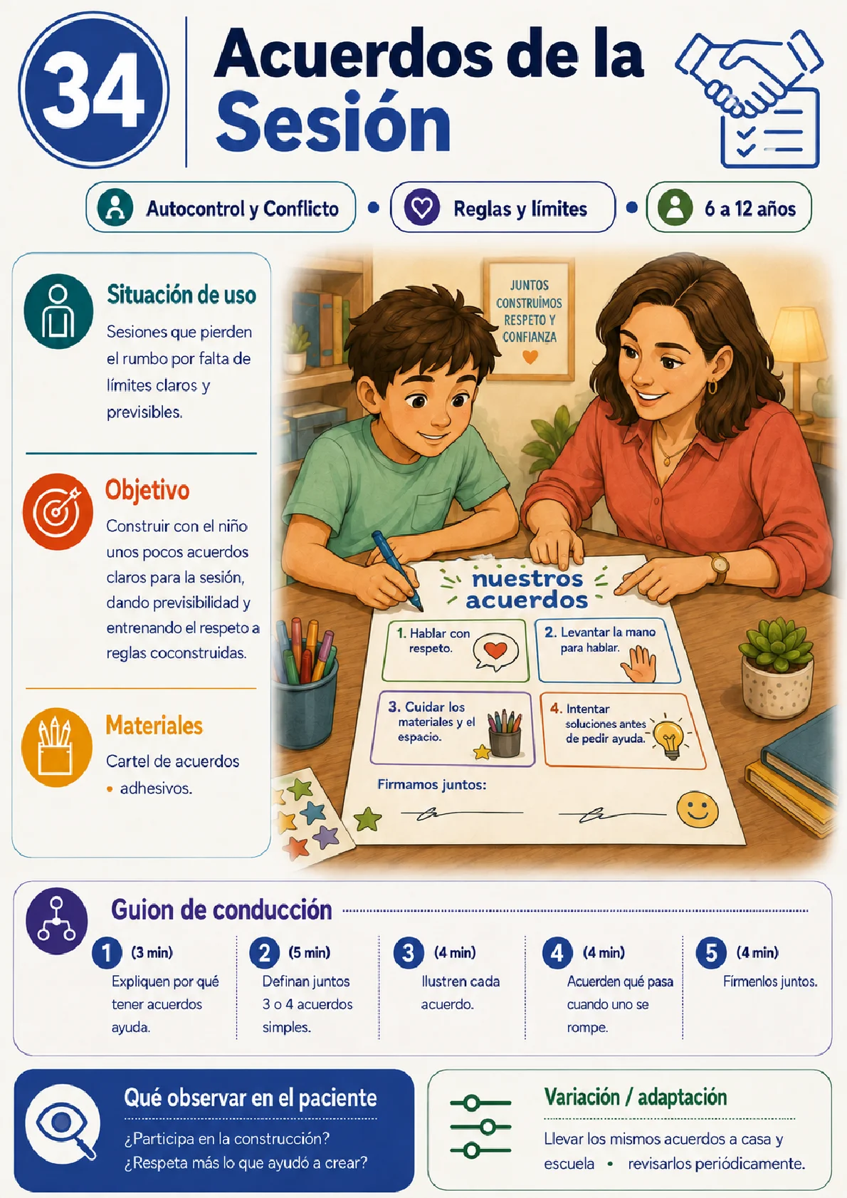 Ejemplo de ficha práctica para la atención de TOD